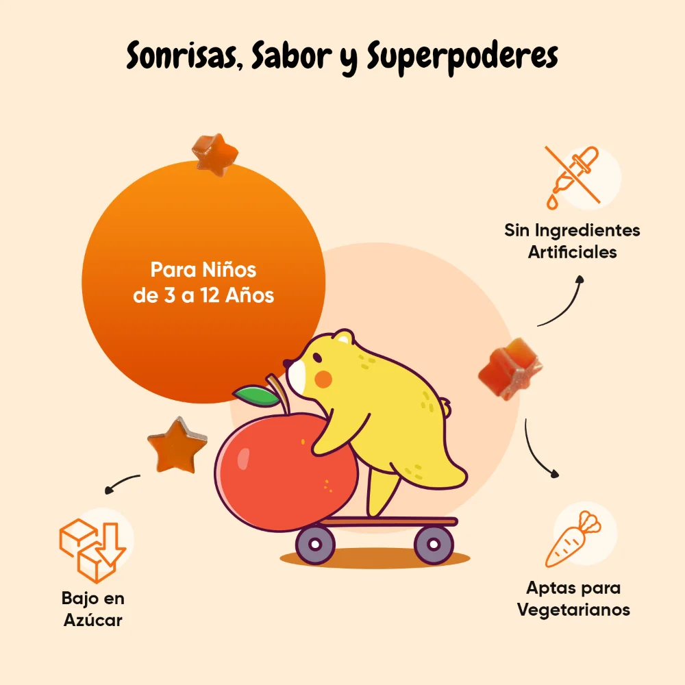 Imagen del producto 4